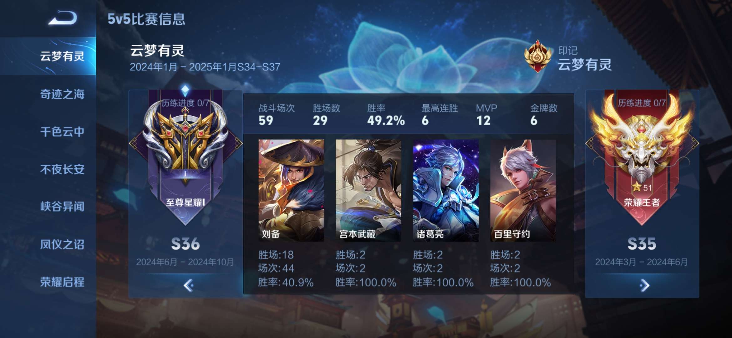 你们现在什么段位了游戏攻略_手游下载  第3张