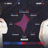 【王者赛事】北京WB 0:1 桐乡情久游戏攻略_手游下载 第4张 【王者赛事】北京WB 0:1 桐乡情久游戏攻略_手游下载 第4张