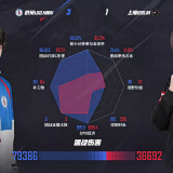 【王者赛事】 杭州LGD.NBW 3:1 上海EDG.M游戏攻略_手游下载 第4张 【王者赛事】 杭州LGD.NBW 3:1 上海EDG.M游戏攻略_手游下载 第4张
