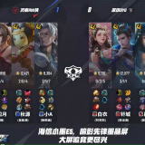 【王者赛事】济南RW侠 1:0 深圳DYG游戏攻略_手游下载  第1张