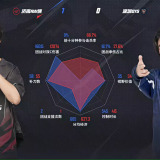 【王者赛事】济南RW侠 1:0 深圳DYG游戏攻略_手游下载  第4张