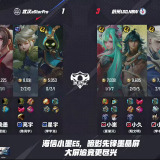 【王者赛事】杭州LGD.NBW 3:1 武汉eStarPro游戏攻略_手游下载  第1张