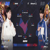 【王者赛事】武汉eStarPro 0:1 桐乡情久游戏攻略_手游下载 第4张 【王者赛事】武汉eStarPro 0:1 桐乡情久游戏攻略_手游下载 第4张