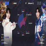 【王者赛事】武汉eStarPro 0:1 桐乡情久游戏攻略_手游下载 第6张 【王者赛事】武汉eStarPro 0:1 桐乡情久游戏攻略_手游下载 第6张