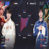 【王者赛事】武汉eStarPro 0:1 桐乡情久游戏攻略_手游下载 第7张 【王者赛事】武汉eStarPro 0:1 桐乡情久游戏攻略_手游下载 第7张