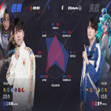 【王者赛事】武汉eStarPro 0:1 桐乡情久游戏攻略_手游下载 第8张 【王者赛事】武汉eStarPro 0:1 桐乡情久游戏攻略_手游下载 第8张