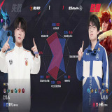 【王者赛事】武汉eStarPro 1:1 桐乡情久游戏攻略_手游下载 第5张 【王者赛事】武汉eStarPro 1:1 桐乡情久游戏攻略_手游下载 第5张