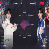【王者赛事】武汉eStarPro 1:1 桐乡情久游戏攻略_手游下载 第6张 【王者赛事】武汉eStarPro 1:1 桐乡情久游戏攻略_手游下载 第6张
