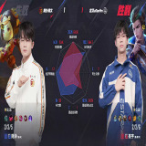 【王者赛事】武汉eStarPro 1:1 桐乡情久游戏攻略_手游下载 第7张 【王者赛事】武汉eStarPro 1:1 桐乡情久游戏攻略_手游下载 第7张