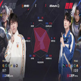 【王者赛事】武汉eStarPro 1:1 桐乡情久游戏攻略_手游下载 第8张 【王者赛事】武汉eStarPro 1:1 桐乡情久游戏攻略_手游下载 第8张