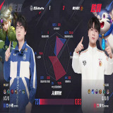 【王者赛事】武汉eStarPro 1:2 桐乡情久游戏攻略_手游下载 第5张 【王者赛事】武汉eStarPro 1:2 桐乡情久游戏攻略_手游下载 第5张
