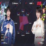 【王者赛事】武汉eStarPro 1:2 桐乡情久游戏攻略_手游下载 第7张 【王者赛事】武汉eStarPro 1:2 桐乡情久游戏攻略_手游下载 第7张