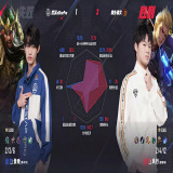 【王者赛事】武汉eStarPro 1:3 桐乡情久游戏攻略_手游下载 第4张 【王者赛事】武汉eStarPro 1:3 桐乡情久游戏攻略_手游下载 第4张
