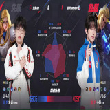 【王者赛事】杭州LGD.NBW 1:0 北京JDG游戏攻略_手游下载 第4张 【王者赛事】杭州LGD.NBW 1:0 北京JDG游戏攻略_手游下载 第4张