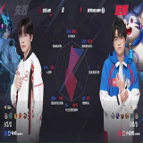 【王者赛事】杭州LGD.NBW 1:0 北京JDG游戏攻略_手游下载 第5张 【王者赛事】杭州LGD.NBW 1:0 北京JDG游戏攻略_手游下载 第5张
