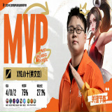 【王者赛事】【K甲】XYG 3:1 MD游戏攻略_手游下载 第2张 【王者赛事】【K甲】XYG 3:1 MD游戏攻略_手游下载 第2张