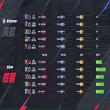 【王者赛事】杭州LGD.NBW 1:1 北京JDG游戏攻略_手游下载 第2张 【王者赛事】杭州LGD.NBW 1:1 北京JDG游戏攻略_手游下载 第2张