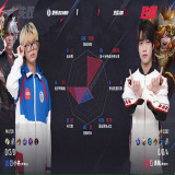 【王者赛事】杭州LGD.NBW 1:1 北京JDG游戏攻略_手游下载 第6张 【王者赛事】杭州LGD.NBW 1:1 北京JDG游戏攻略_手游下载 第6张