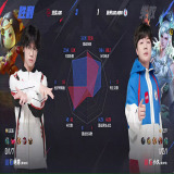 【王者赛事】杭州LGD.NBW 1:3 北京JDG游戏攻略_手游下载 第7张 【王者赛事】杭州LGD.NBW 1:3 北京JDG游戏攻略_手游下载 第7张