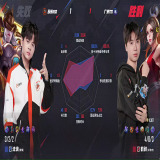 【王者赛事】广州TTG 1:1 苏州KSG游戏攻略_手游下载 第6张 【王者赛事】广州TTG 1:1 苏州KSG游戏攻略_手游下载 第6张