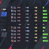【王者赛事】广州TTG 0:1 苏州KSG游戏攻略_手游下载  第2张