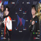 【王者赛事】广州TTG 0:1 苏州KSG游戏攻略_手游下载  第8张
