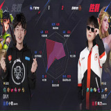 【王者赛事】广州TTG 1:2 苏州KSG游戏攻略_手游下载 第7张 【王者赛事】广州TTG 1:2 苏州KSG游戏攻略_手游下载 第7张