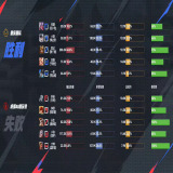 【王者赛事】重庆狼队 3:1 成都AG超玩会游戏攻略_手游下载 第2张 【王者赛事】重庆狼队 3:1 成都AG超玩会游戏攻略_手游下载 第2张