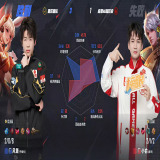 【王者赛事】重庆狼队 3:1 成都AG超玩会游戏攻略_手游下载 第7张 【王者赛事】重庆狼队 3:1 成都AG超玩会游戏攻略_手游下载 第7张