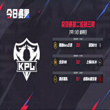 【王者赛事】常规赛第二轮第三周的比赛落下帷幕游戏攻略_手游下载 第1张 【王者赛事】常规赛第二轮第三周的比赛落下帷幕游戏攻略_手游下载 第1张