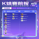 【王者赛事】常规赛第二轮W3D5【K妹赛前报】送达!游戏攻略_手游下载 第1张 【王者赛事】常规赛第二轮W3D5【K妹赛前报】送达!游戏攻略_手游下载 第1张