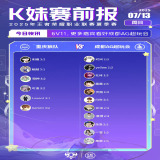【王者赛事】常规赛第二轮W3D5【K妹赛前报】送达!游戏攻略_手游下载 第3张 【王者赛事】常规赛第二轮W3D5【K妹赛前报】送达!游戏攻略_手游下载 第3张