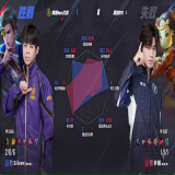 【王者赛事】南通Hero久竞 1:0 深圳DYG游戏攻略_手游下载 第7张 【王者赛事】南通Hero久竞 1:0 深圳DYG游戏攻略_手游下载 第7张