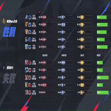 【王者赛事】南通Hero久竞 1:0 深圳DYG游戏攻略_手游下载 第2张 【王者赛事】南通Hero久竞 1:0 深圳DYG游戏攻略_手游下载 第2张