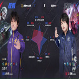 【王者赛事】南通Hero久竞 1:0 深圳DYG游戏攻略_手游下载 第4张 【王者赛事】南通Hero久竞 1:0 深圳DYG游戏攻略_手游下载 第4张
