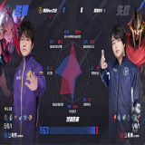 【王者赛事】南通Hero久竞 2:0 深圳DYG游戏攻略_手游下载 第4张 【王者赛事】南通Hero久竞 2:0 深圳DYG游戏攻略_手游下载 第4张