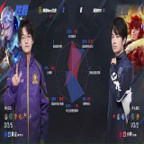 【王者赛事】南通Hero久竞 2:0 深圳DYG游戏攻略_手游下载 第5张 【王者赛事】南通Hero久竞 2:0 深圳DYG游戏攻略_手游下载 第5张