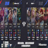 【王者赛事】南通Hero久竞 2:0 深圳DYG游戏攻略_手游下载 第1张 【王者赛事】南通Hero久竞 2:0 深圳DYG游戏攻略_手游下载 第1张