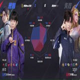 【王者赛事】南通Hero久竞 2:0 深圳DYG游戏攻略_手游下载 第7张 【王者赛事】南通Hero久竞 2:0 深圳DYG游戏攻略_手游下载 第7张