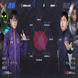 【王者赛事】南通Hero久竞 2:0 深圳DYG游戏攻略_手游下载 第8张 【王者赛事】南通Hero久竞 2:0 深圳DYG游戏攻略_手游下载 第8张