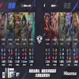 【王者赛事】南通Hero久竞 3:0 深圳DYG游戏攻略_手游下载 第1张 【王者赛事】南通Hero久竞 3:0 深圳DYG游戏攻略_手游下载 第1张