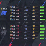 【王者赛事】南通Hero久竞 3:0 深圳DYG游戏攻略_手游下载 第2张 【王者赛事】南通Hero久竞 3:0 深圳DYG游戏攻略_手游下载 第2张