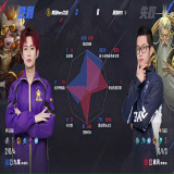 【王者赛事】南通Hero久竞 3:0 深圳DYG游戏攻略_手游下载 第6张 【王者赛事】南通Hero久竞 3:0 深圳DYG游戏攻略_手游下载 第6张