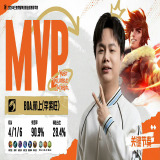 【王者赛事】【K甲】厦门BOA 3:1 MD游戏攻略_手游下载 第2张 【王者赛事】【K甲】厦门BOA 3:1 MD游戏攻略_手游下载 第2张