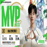 【王者赛事】【K甲】厦门BOA 3:1 MD游戏攻略_手游下载 第4张 【王者赛事】【K甲】厦门BOA 3:1 MD游戏攻略_手游下载 第4张