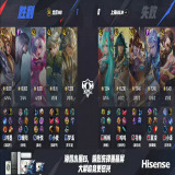 【王者赛事】北京WB 1:0 上海EDG.M游戏攻略_手游下载 第1张 【王者赛事】北京WB 1:0 上海EDG.M游戏攻略_手游下载 第1张
