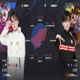 【王者赛事】北京WB 1:0 上海EDG.M游戏攻略_手游下载 第6张 【王者赛事】北京WB 1:0 上海EDG.M游戏攻略_手游下载 第6张