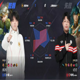 【王者赛事】北京WB 1:0 上海EDG.M游戏攻略_手游下载 第7张 【王者赛事】北京WB 1:0 上海EDG.M游戏攻略_手游下载 第7张