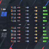 【王者赛事】 北京WB 2:1 上海EDG.M游戏攻略_手游下载 第2张 【王者赛事】 北京WB 2:1 上海EDG.M游戏攻略_手游下载 第2张