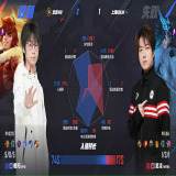 【王者赛事】 北京WB 2:1 上海EDG.M游戏攻略_手游下载 第5张 【王者赛事】 北京WB 2:1 上海EDG.M游戏攻略_手游下载 第5张